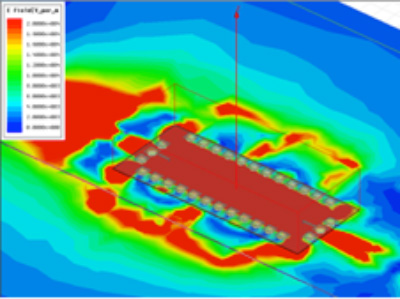 Electro-magnetic simulation result