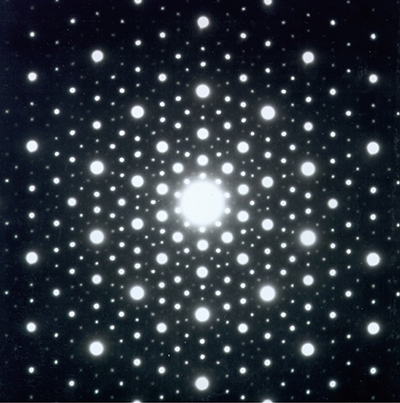Electron diffraction pattern