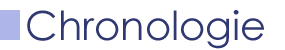 Chronologie