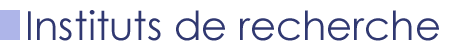 Research Institutes