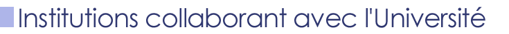 Biomedical Engineering Research Organization