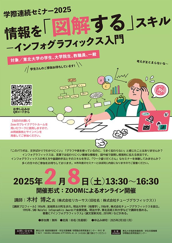 ポスター