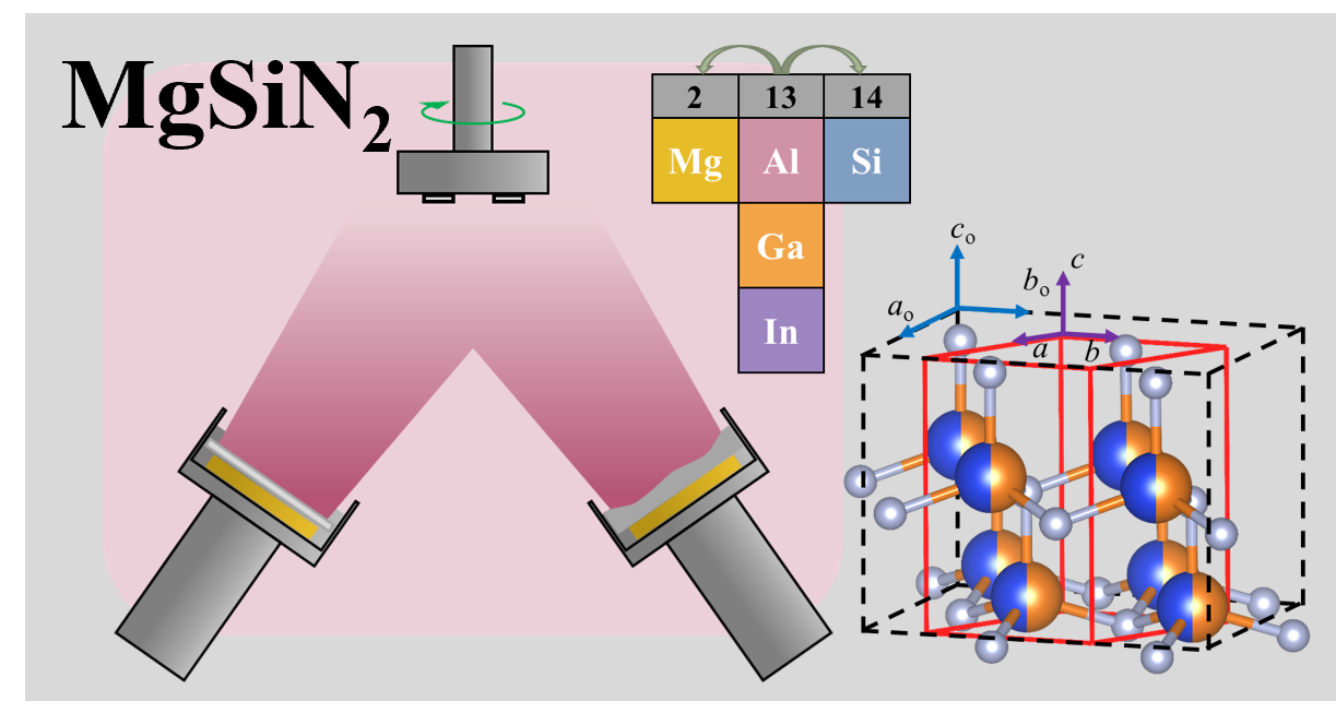 新規ウルツ鉱構造の絶縁体物質の創生に成功 －圧電体