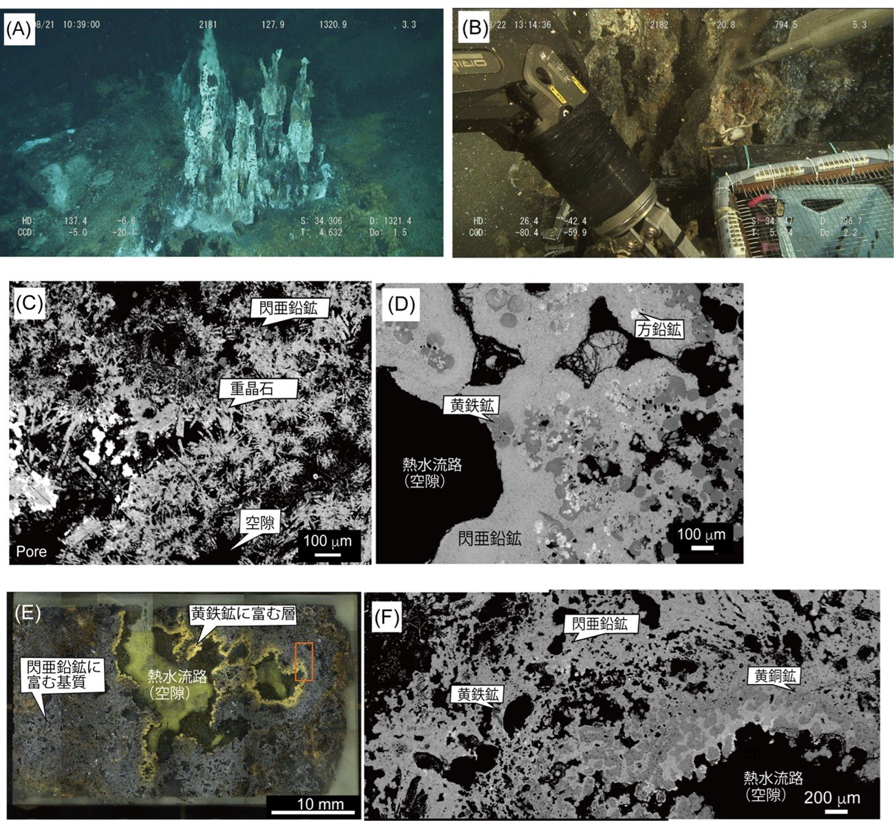 海底熱水噴出孔における「深海発電現象」を解明～チムニーの発達が熱から電気への変換を促進～