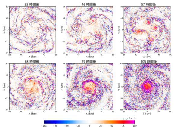 スーパーコンピューター「富岳」で台風の発達期を 初めて100メートル刻みで再現