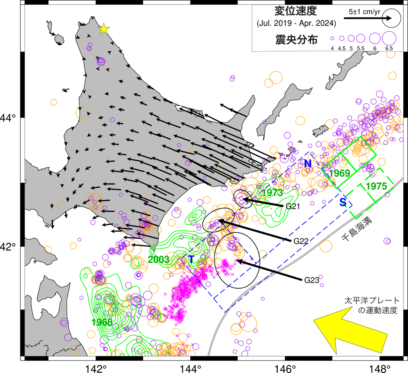 千島海溝沿いでの「ひずみ」蓄積を海底観測で確認～北海道沖で17世紀以来の超巨大地震の再来が切迫している可能性～