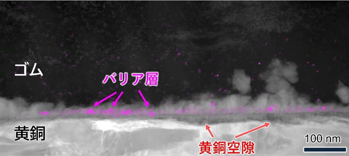 世界初、ゴムー黄銅接着界面の劣化抑制機構をナノレベルで解明 ータイヤの安全性・耐久性向上に向けた材料設計に道筋ー