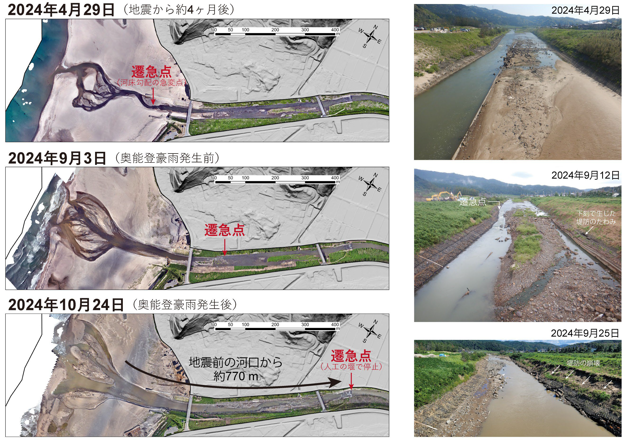 能登半島地震の隆起でできた「滝」の遡上を観測 ―河川構造物に10年以上影響する可能性も明らかに―