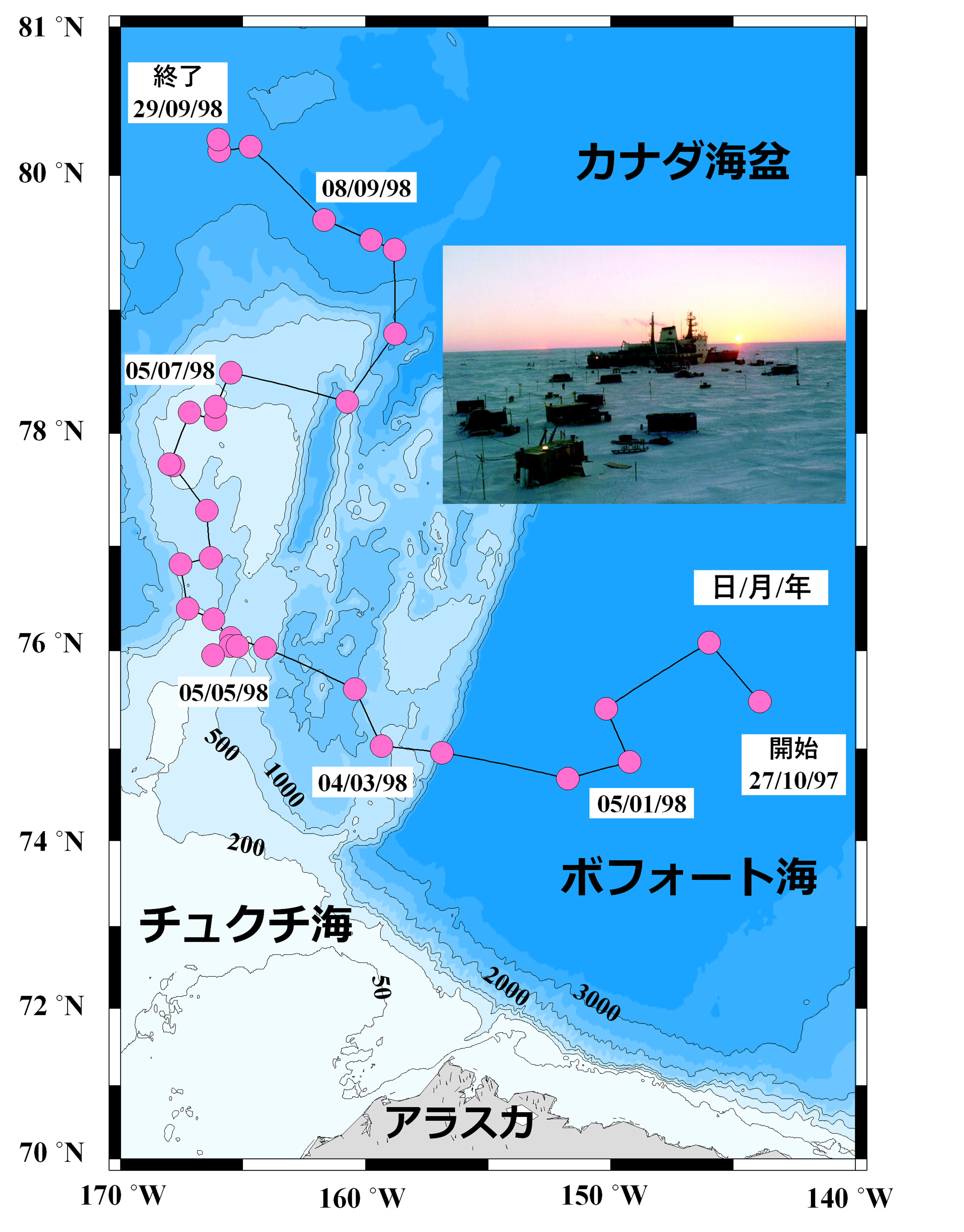 結氷下北極海における動物プランクトン生態を通年解明 ―優占カイアシ類の幼生から成体までの年間生産量を世界で初めて算出―
