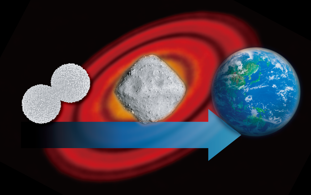 惑星間塵