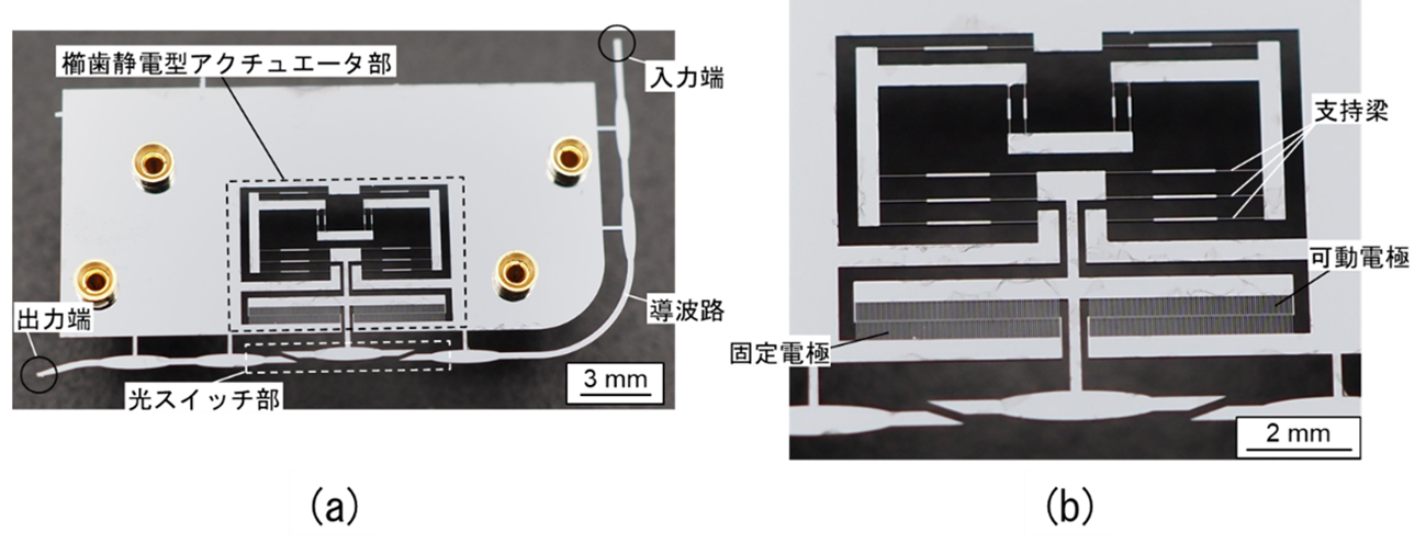 6G通信に向けたテラヘルツ光スイッチを開発―単層シリコン基板で導波路とMEMSの一体化を世界初実証―