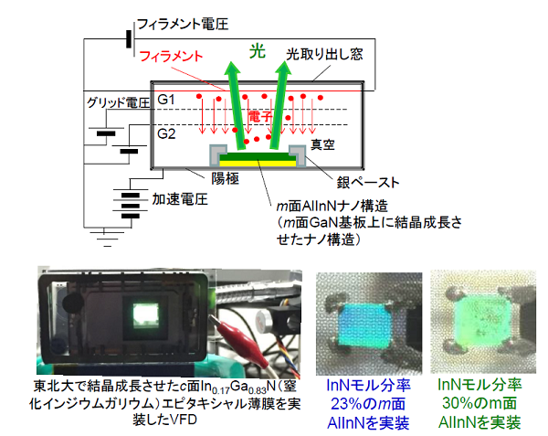 tohokuuniv-press20161124_03.png