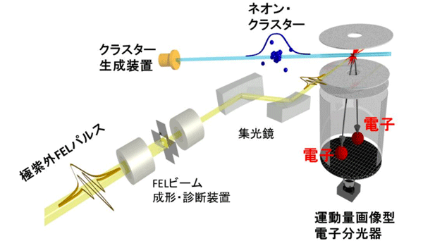 tohokuuniv-press20161205_02.png