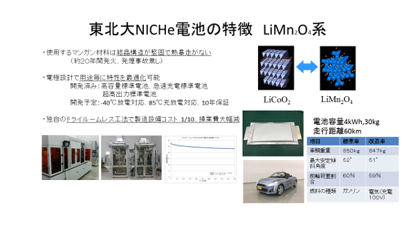 東北大NICHe電池の特徴