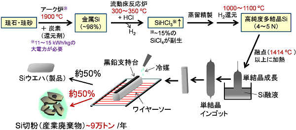 tohokuuniv-press20170216_01.png