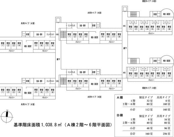 東北大学の学生寄宿舎